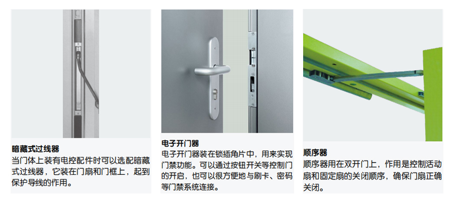 過(guò)線器開(kāi)門器順序器.jpg undefined